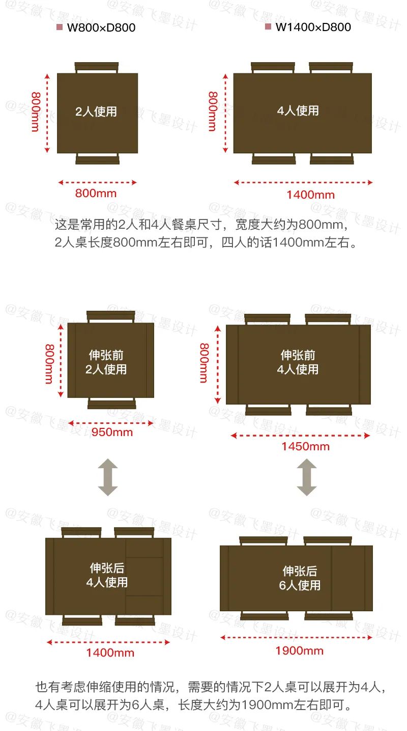 室内软装设计资料_软装清单 空间顺序 装修搭配