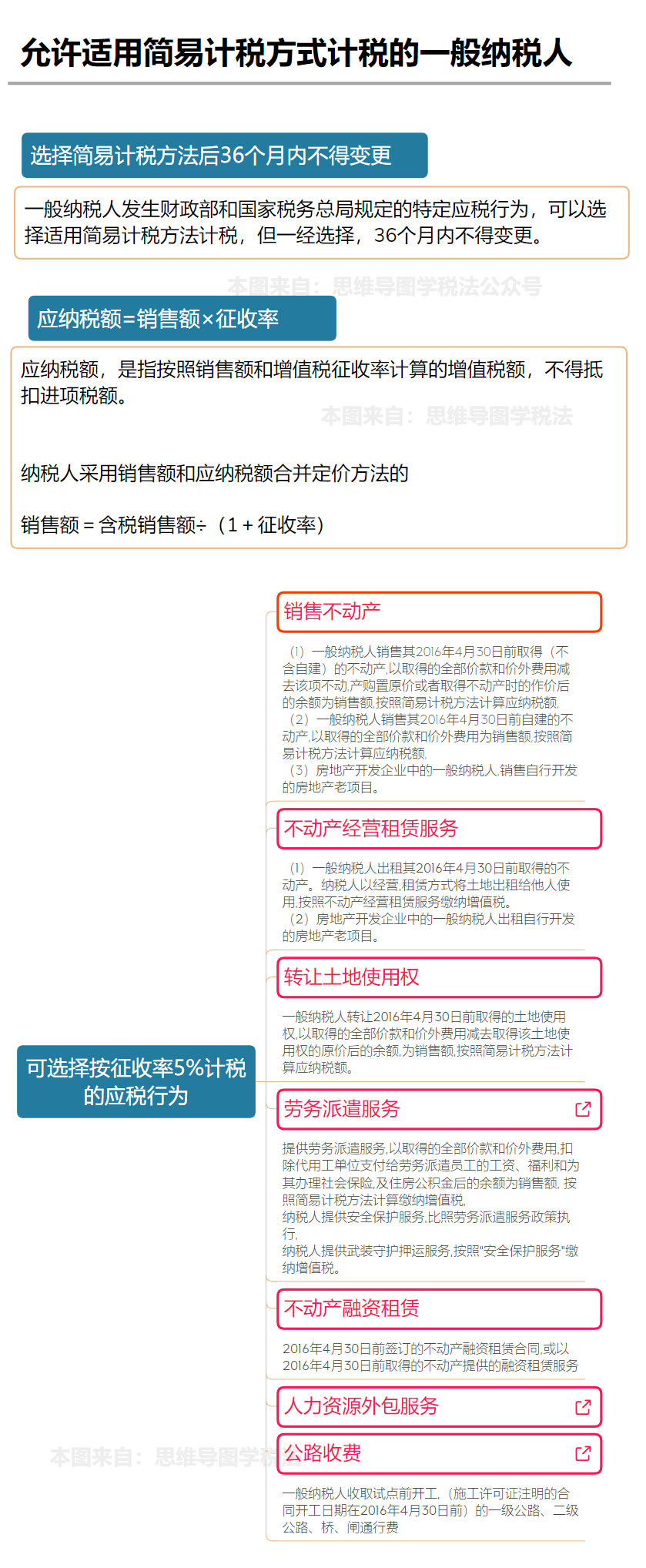 140平米以下契税_个人出租住房增值税政策_个人转让住房契税政策