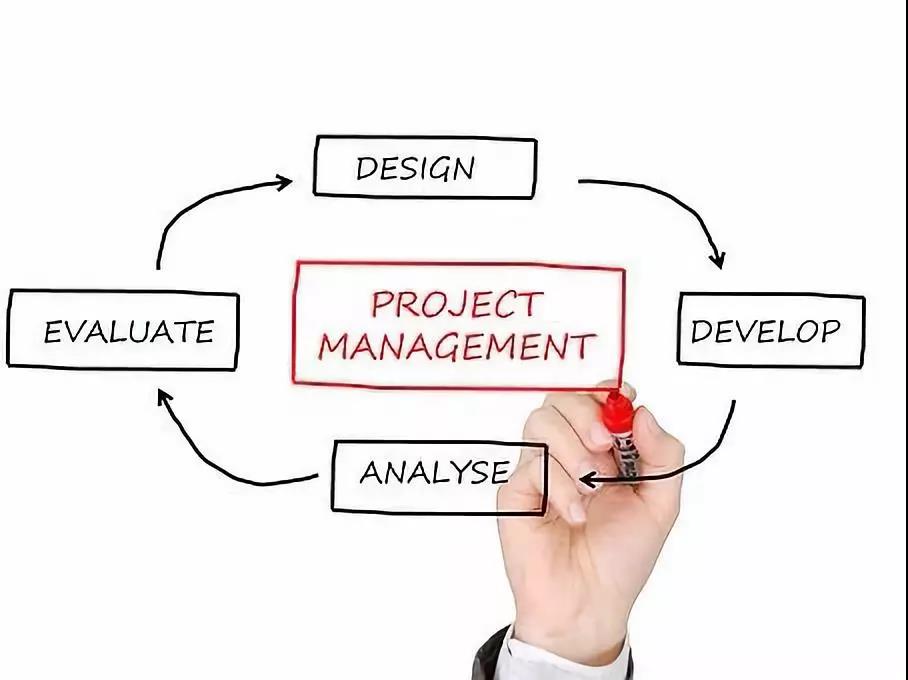 软装设计入门_软装设计师学习路径_室内软装设计资料