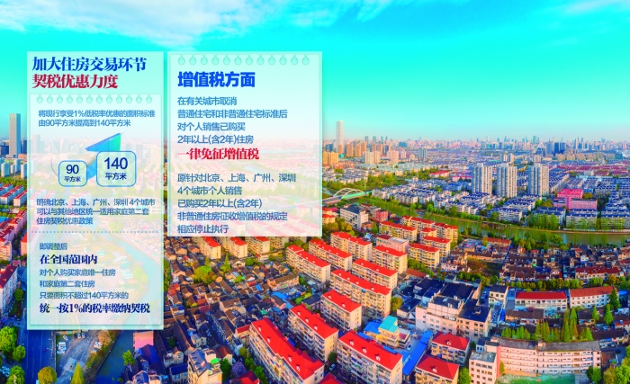 家庭第二套住房契税税率优惠_140平米以下契税_契税优惠政策面积标准调整