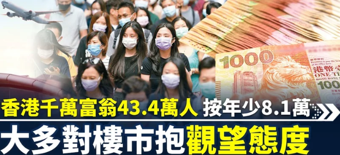 香港收入中位数_疫下千万富翁财富变化_香港千万富翁调查2021