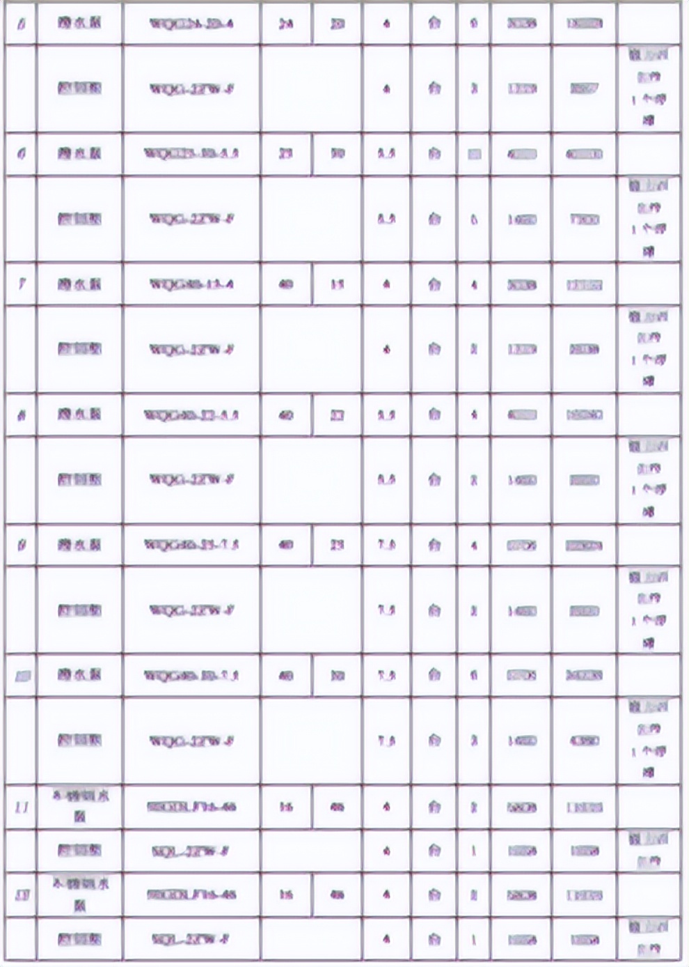 家庭抽水机价格_水泵选型过程_如何选择合适的水泵