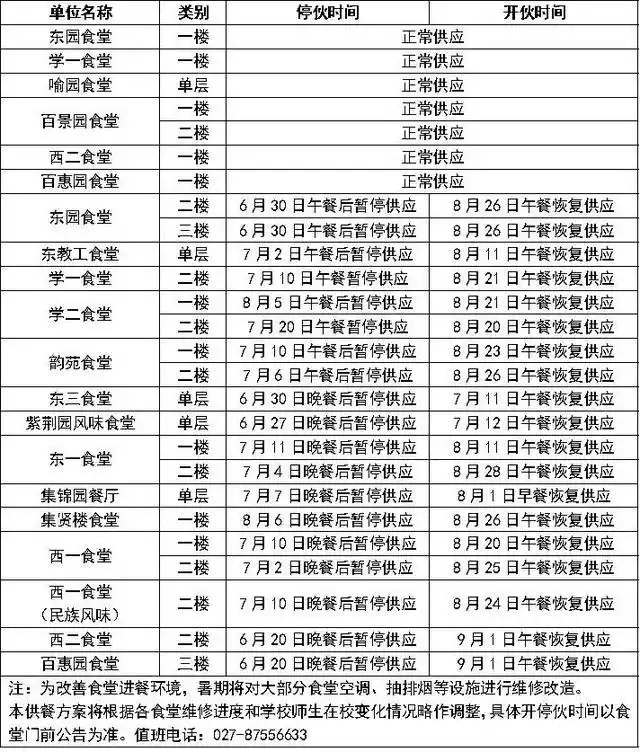 华科大2025年暑假时间安排_华科大暑期服务指南_华中科技大学东校区