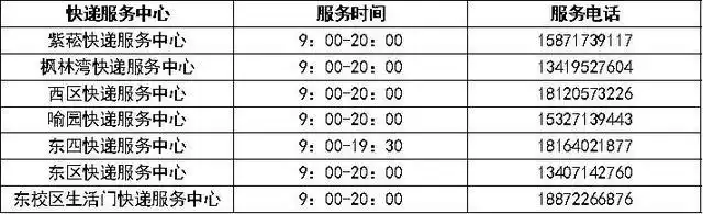 华科大2025年暑假时间安排_华科大暑期服务指南_华中科技大学东校区