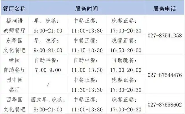 华科大暑期服务指南_华科大2025年暑假时间安排_华中科技大学东校区