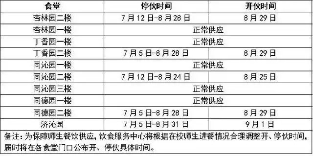 华中科技大学东校区_华科大暑期服务指南_华科大2025年暑假时间安排