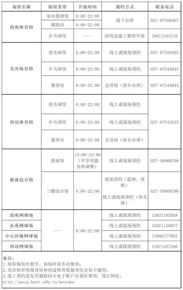 华科大2025年暑假时间安排_华中科技大学东校区_华科大暑期服务指南
