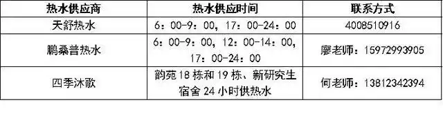 华中科技大学东校区_华科大暑期服务指南_华科大2025年暑假时间安排