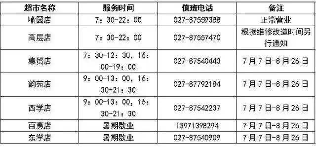 华科大暑期服务指南_华科大2025年暑假时间安排_华中科技大学东校区