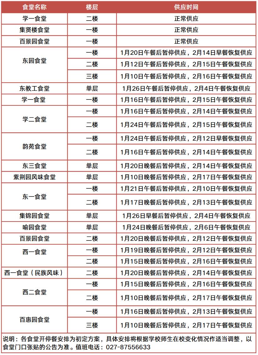 华科寒假时间安排_华中科技大学东校区_华中科技大学寒假服务指南