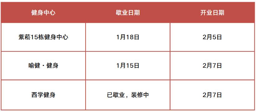 华科寒假时间安排_华中科技大学东校区_华中科技大学寒假服务指南
