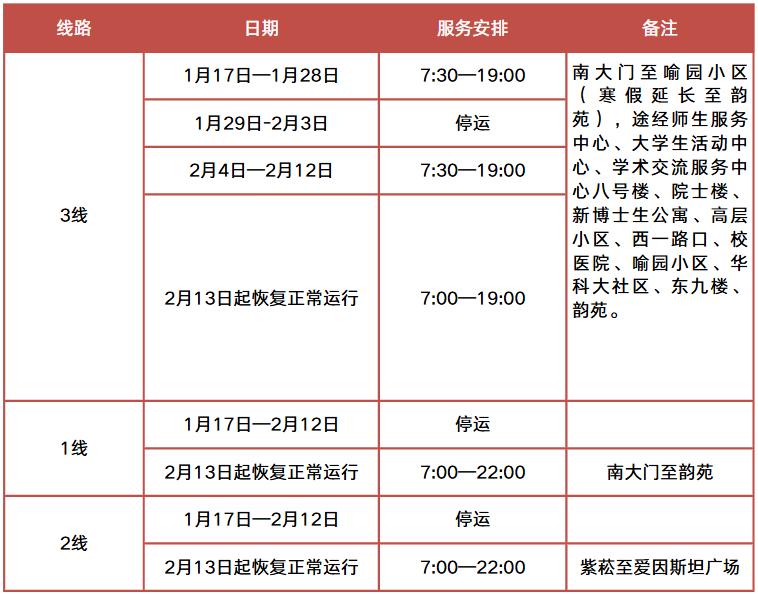 华中科技大学东校区_华科寒假时间安排_华中科技大学寒假服务指南