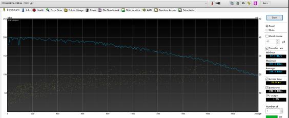 西数红盘RAID问题_希捷硬盘敲盘维修_NAS硬盘SMR技术