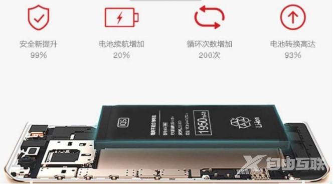 苹果6s换电池需要多少钱？