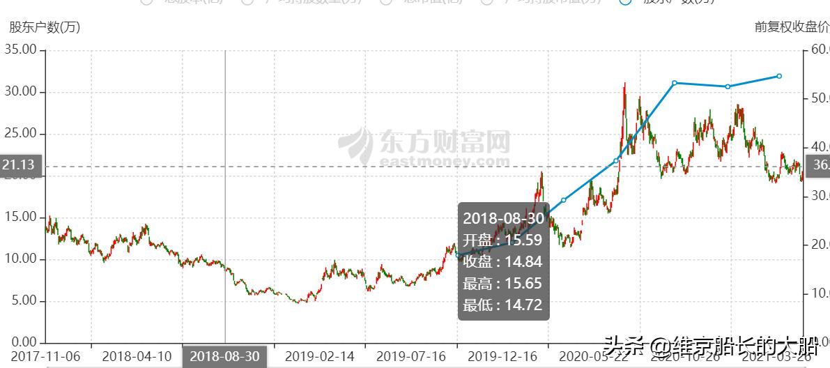 华天科技 半导体龙头 中国封测四大龙头_华天科技西安有限公司