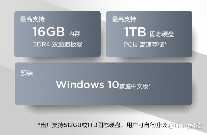 笔记本显卡选购指南_笔记本电脑无押金出租_CPU性能参数