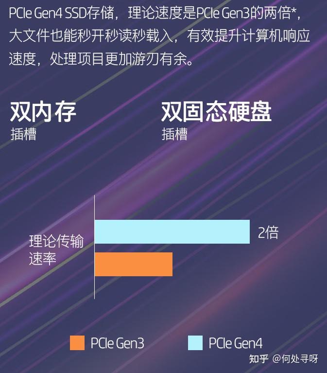 2025年值得买轻薄本/全能本推荐:一文看懂联想/戴尔/惠普/小米/华为/荣耀等热门笔记本型号如何选?附相关笔记本型号参数表(年货节版)(图6) 笔记本电脑选购指南_笔记本电脑分类与选购技巧_笔记本电脑无押金出租