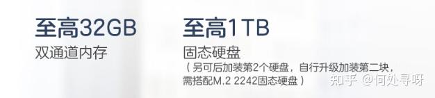 2025年值得买轻薄本/全能本推荐:一文看懂联想/戴尔/惠普/小米/华为/荣耀等热门笔记本型号如何选?附相关笔记本型号参数表(年货节版)(图9) 笔记本电脑无押金出租_笔记本电脑分类与选购技巧_笔记本电脑选购指南