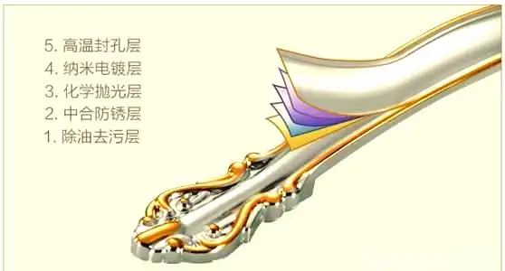 橱柜拉手选择_衣柜拉手选择技巧_优质拉手品牌推荐