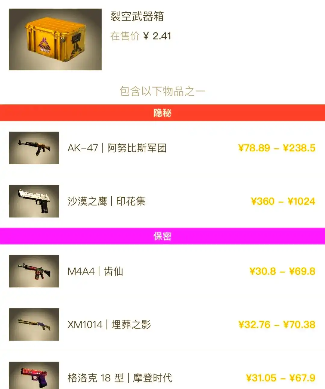 修罗沙鹰多少钱_印花集沙鹰市场现状分析_印花集沙鹰价格波动