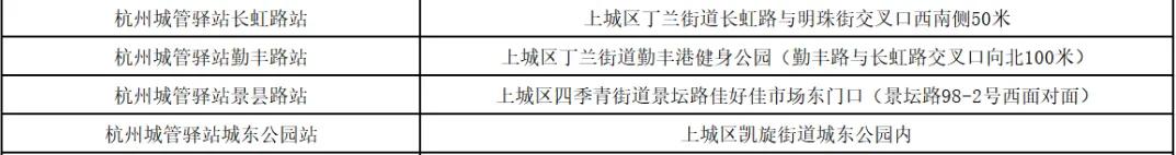 杭州高温预警_上城区空调维修_上城区城管驿站夏送清凉