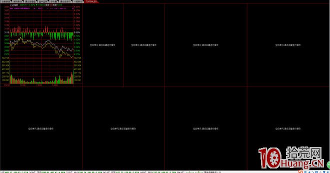 通达信高速行情官方免费下载_通达信界面设置_通达信分时走势图设置