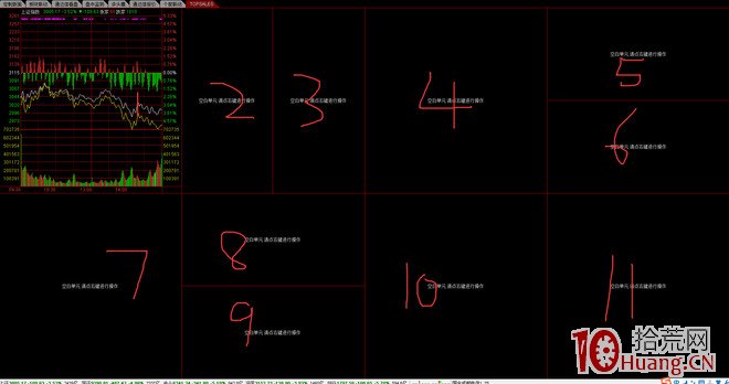 通达信界面设置_通达信高速行情官方免费下载_通达信分时走势图设置
