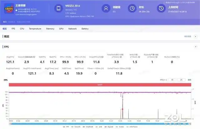 iQOO Neo8 Pro评测_3000元左右手机推荐_价位3000左右的手机
