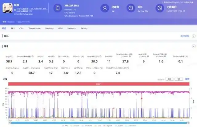 3000元左右手机推荐_价位3000左右的手机_iQOO Neo8 Pro评测