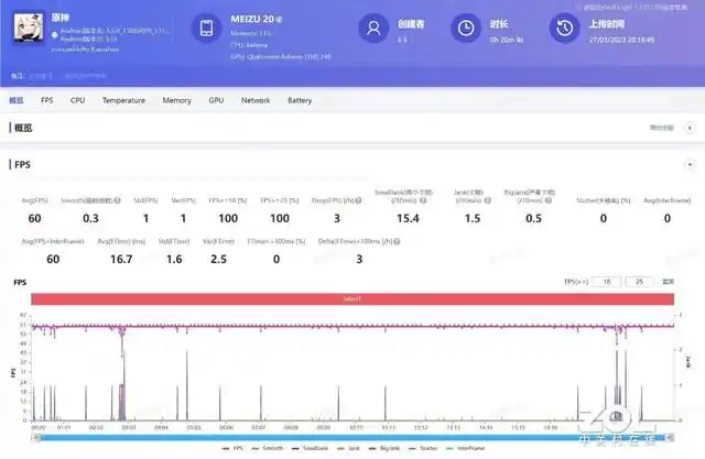 真我GT Neo5 240W_3000元左右手机推荐_价位3000左右的手机