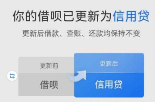 小额贷市场机会分析_互联贷收益_互联网公司不创新研发操作系统芯片