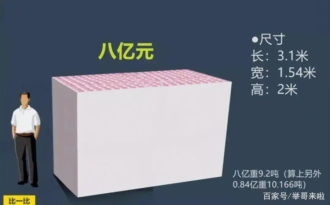 范冰冰一年交多少税_范冰冰逃税事件_范冰冰逃税为何没坐牢