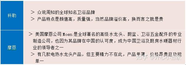 2025年电热毛巾架值得买吗?5000字干货+高清表格教你怎么用,如何选 |艾芬达、卡迪欧、奥享高口碑型号推荐(图11) 电热毛巾架品牌推荐_电热膜地暖 价格_电热毛巾架选购指南
