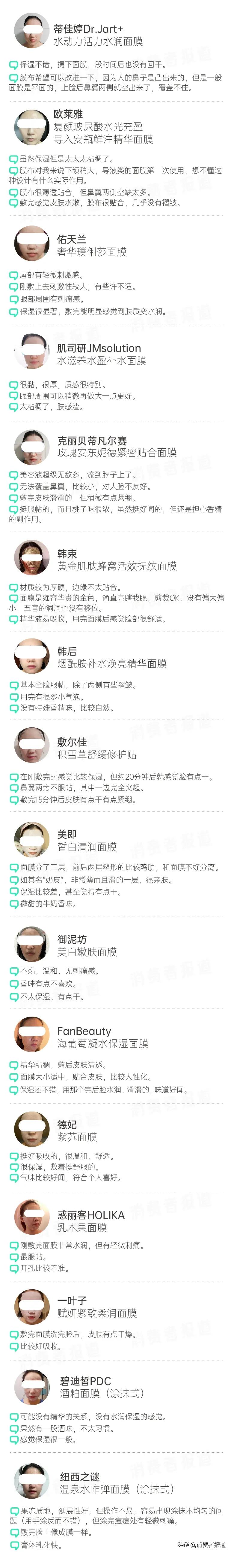 韩束一叶子面膜报价_保湿面膜测评_双十一面膜推荐