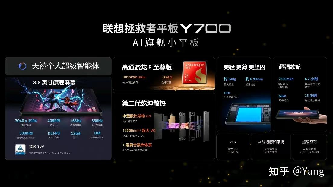 平板游戏攻略_游戏平板推荐_平板电视返修排行榜