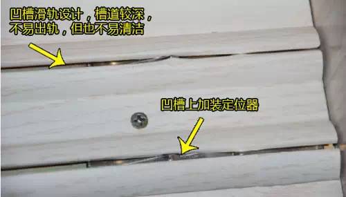 凹轨与凸轨 衣柜移门该如何选?(图1) 移门衣柜轨道_移门滑轨选择技巧_移门滑轨凹轨凸槽