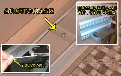 凹轨与凸轨 衣柜移门该如何选?(图5) 移门衣柜轨道_移门滑轨选择技巧_移门滑轨凹轨凸槽