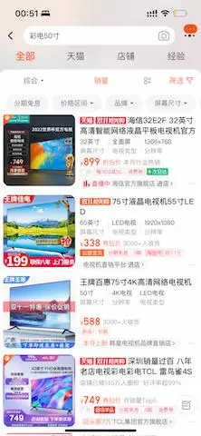 实体店卖电视的利润_彩电价格下降趋势_电视尺寸增长与售价关系