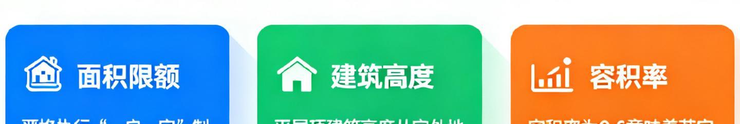 农村建房标准房间有多大?(图1) 宅基地面积规划_客厅卧室尺寸标准_45平米的房子有多大