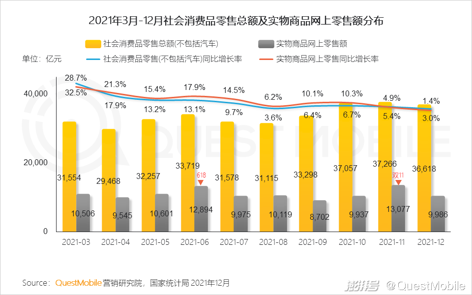 广告传媒行业前景如何_互联网广告市场增长趋势_PC广告份额不及OTT智能硬件