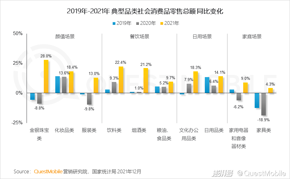 PC广告份额不及OTT智能硬件_广告传媒行业前景如何_互联网广告市场增长趋势