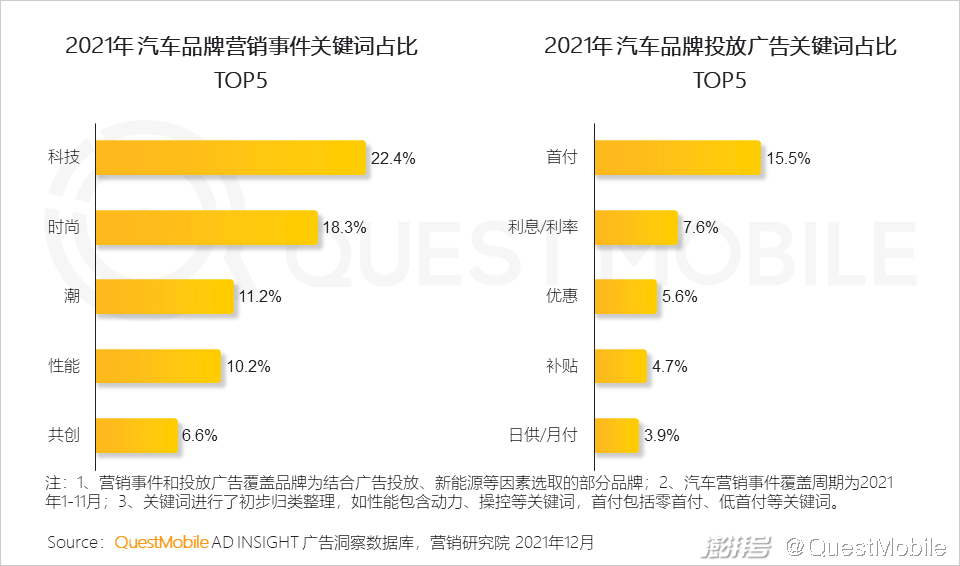 广告传媒行业前景如何_互联网广告市场增长趋势_PC广告份额不及OTT智能硬件