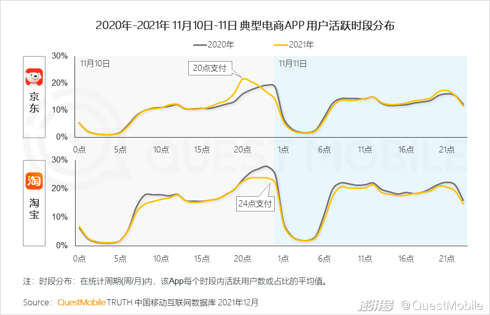 PC广告份额不及OTT智能硬件_广告传媒行业前景如何_互联网广告市场增长趋势