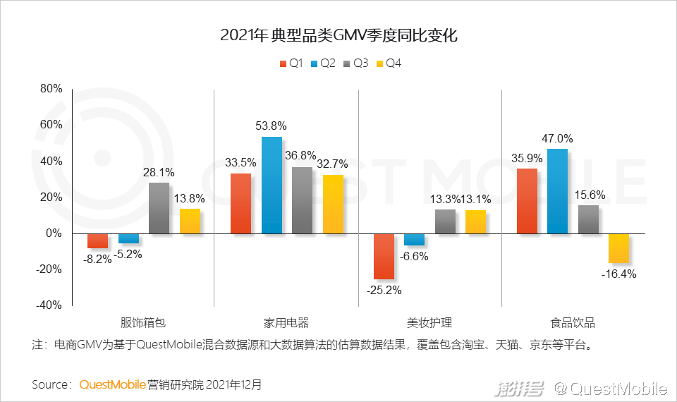 广告传媒行业前景如何_PC广告份额不及OTT智能硬件_互联网广告市场增长趋势