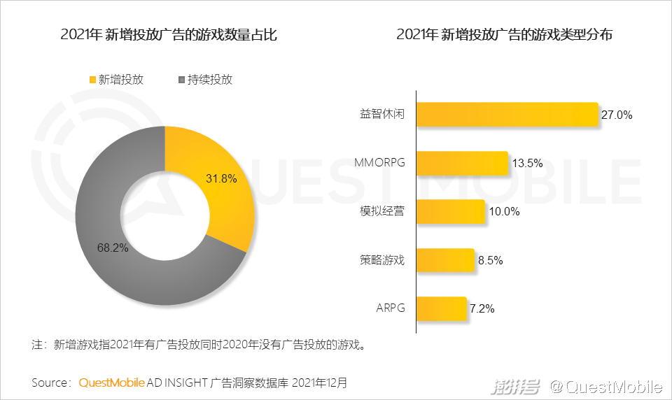 PC广告份额不及OTT智能硬件_互联网广告市场增长趋势_广告传媒行业前景如何