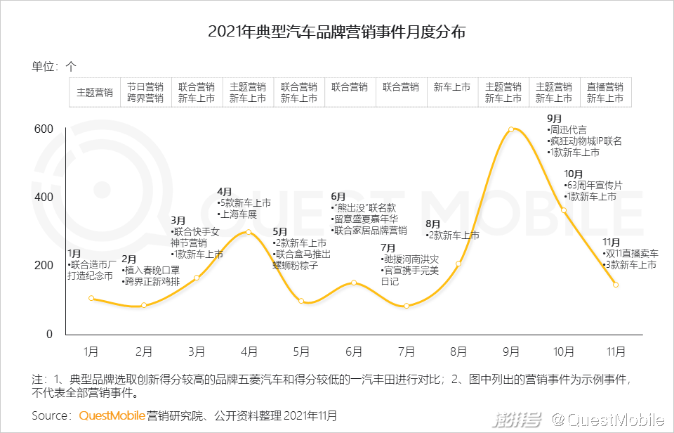 PC广告份额不及OTT智能硬件_广告传媒行业前景如何_互联网广告市场增长趋势