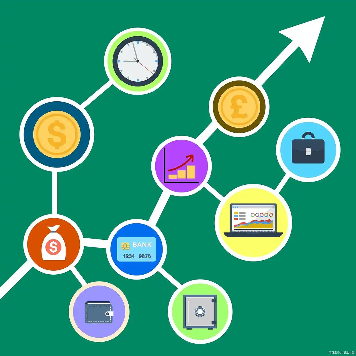 传统广告与线下营销死胡同_市场营销行业避坑指南_广告传媒行业前景如何