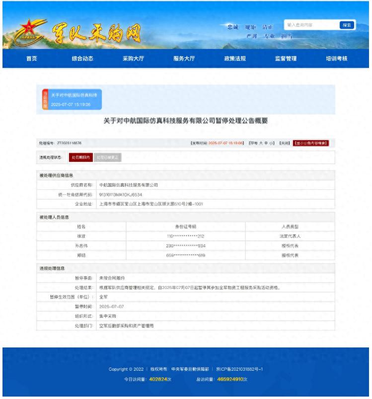 中航科创有限公司控股子公司因违约被暂停全军采购资格(图1) 中航国际仿真科技服务有限公司 暂停参加全军采购活动_中航科技集团_空军后勤部采购和资产管理局 处理决定