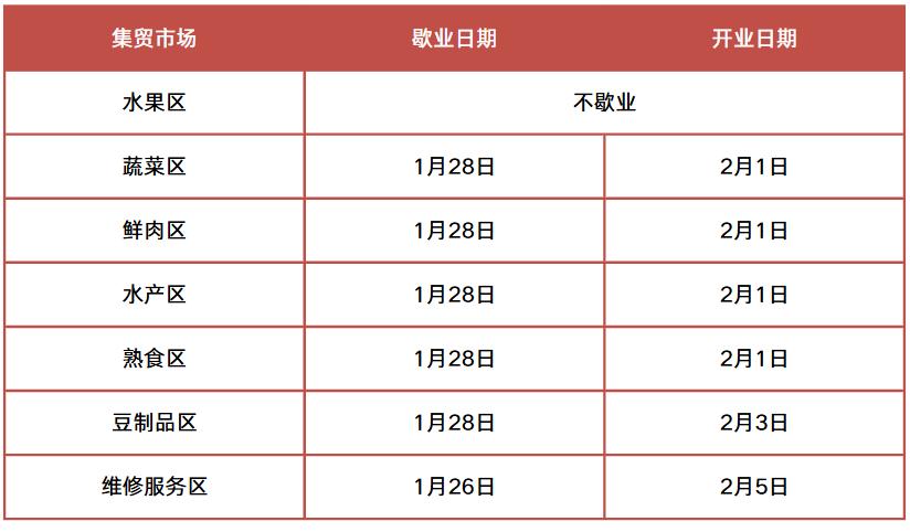 华科寒假时间安排_华中科技大学寒假服务指南_华中科技大学bbs