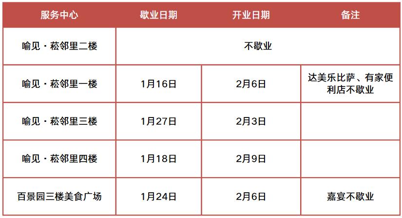 华中科技大学bbs_华中科技大学寒假服务指南_华科寒假时间安排